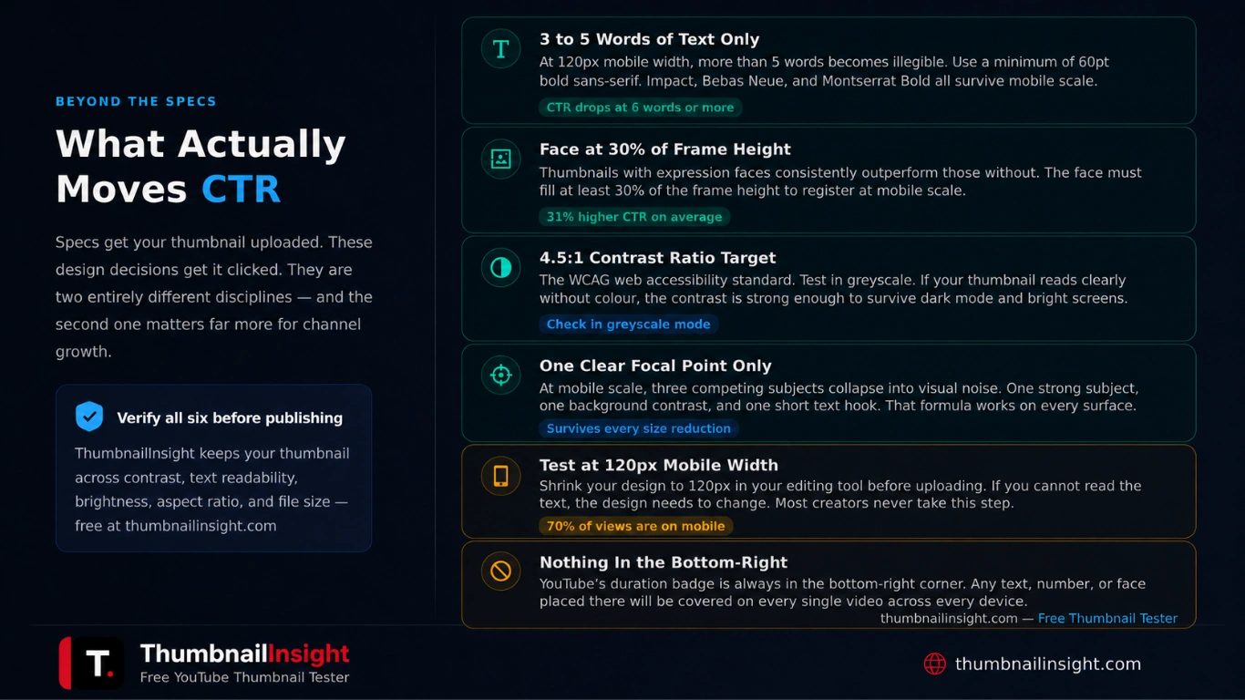 YouTube thumbnail design tips that improve CTR in 2026 — minimum text size 60pt, contrast ratio 4.5:1, face size at mobile scale, and single focal point best practices